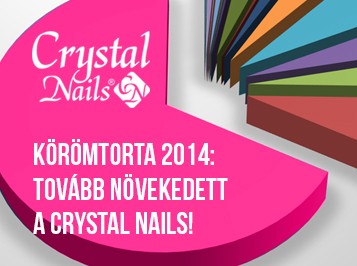 Körömtorta 2014: Tovább növekedett a Crystal Nails!